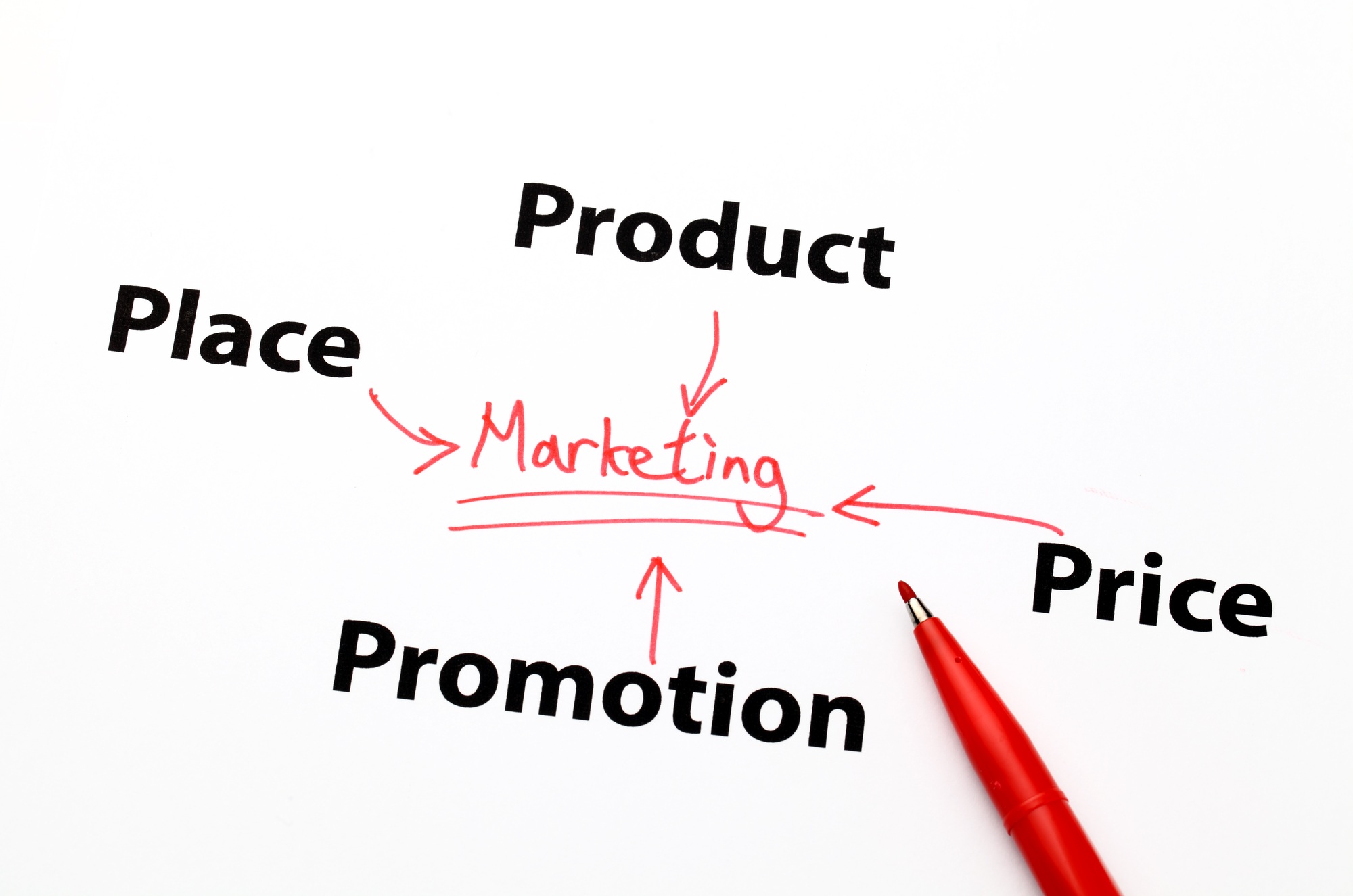 Best Legal Lead Generation Tools