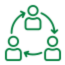 Exclusive and Shared Leads