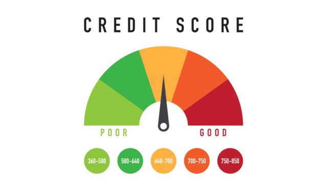 What credit scores do mortgage lenders use