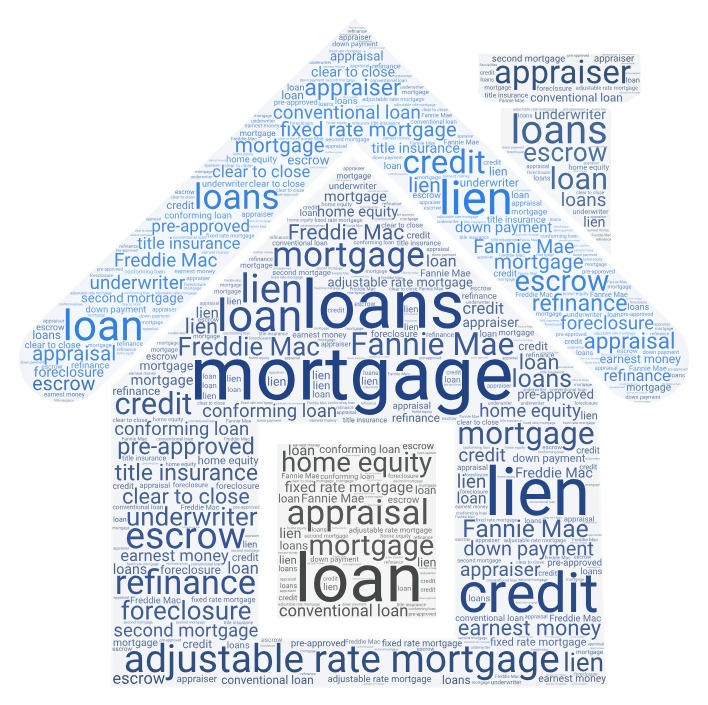 mortgage terms